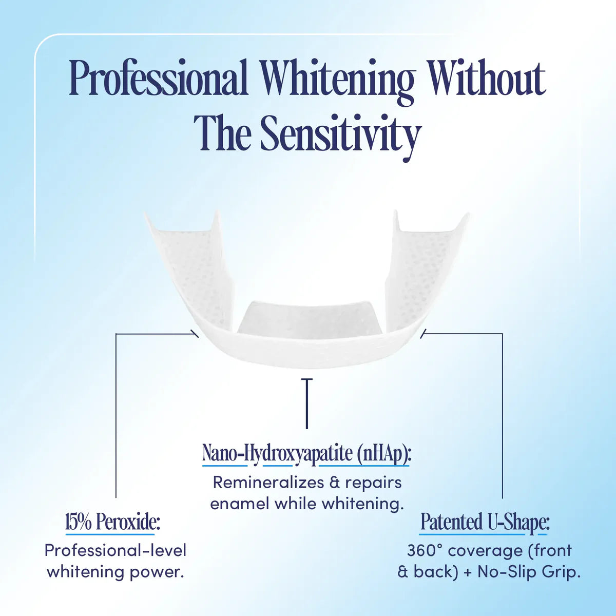 Teeth Whitening U-wraps DIG
