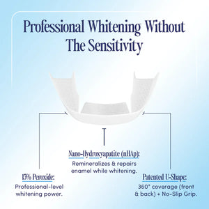 Teeth Whitening U-wraps DIG